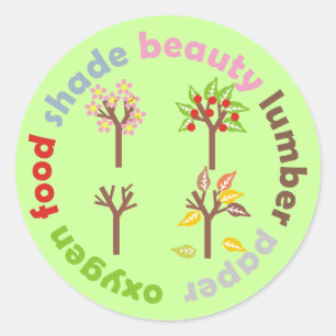 Six Reasons To Plant a Tree Classic Round Sticker
