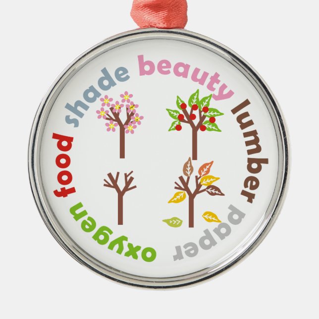 Six Reasons to Plant a Tree custom ornament (Front)