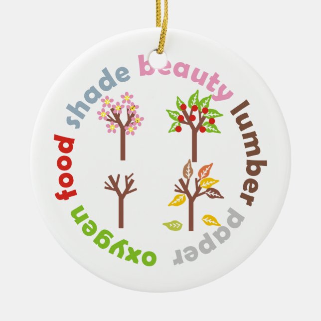 Six Reasons to Plant a Tree custom ornament (Front)