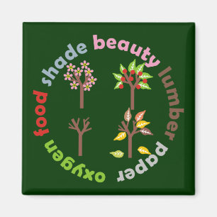 Six Reasons To Plant a Tree Magnet
