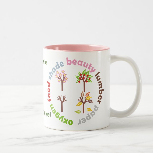 Six Reasons To Plant a Tree Two-Tone Coffee Mug (Right)