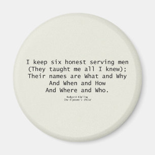 Six Serving men Magnets