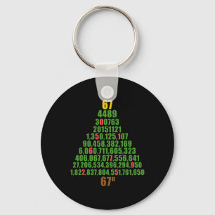Six Seven Christmas 67 To The Nth Power Funny 6 7 Key Ring