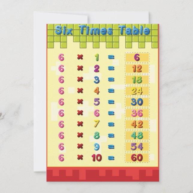 Six Times Table Invitations (Front)