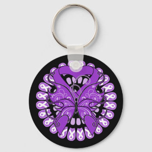 Sjogren's Syndrome Circle of Ribbons Key Ring