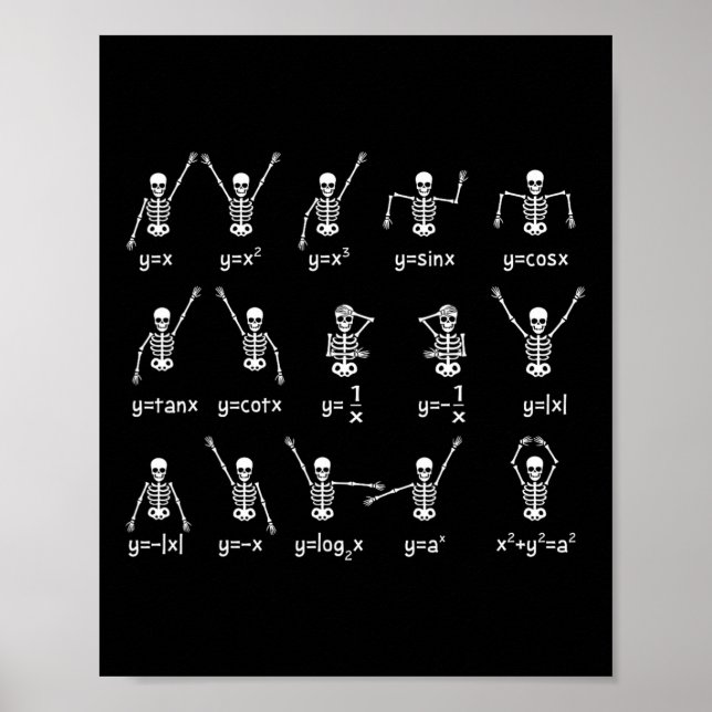Skeleton Dance Figures Equation Math Teacher Hallo Poster (Front)
