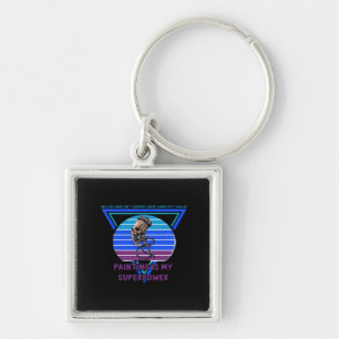 Skilled Labor Isn’t Cheap Essential Key Ring