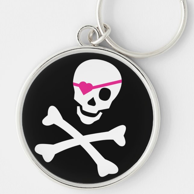 Skull and Crossbones Key Ring (Front)