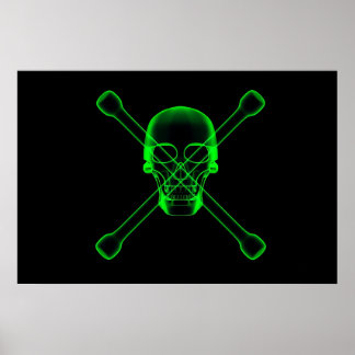 Skull and Crossbones- X-ray vision Poster
