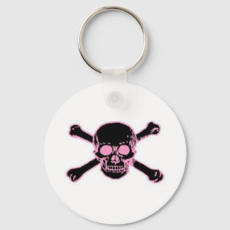 Skull Crossbones Keychain