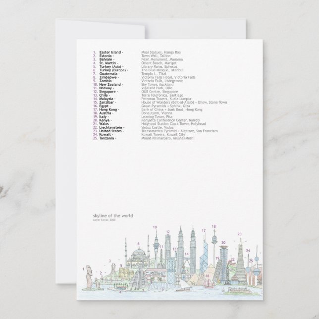 Skyline of the World (Answers) Card (Front)