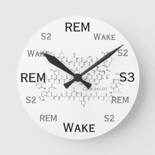 Sleep Patterns Clock