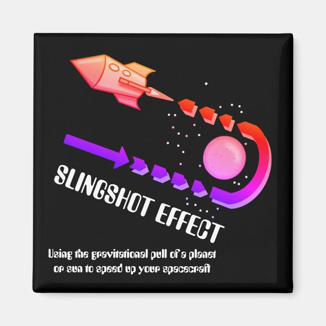 SLINGSHOT EFFECT by Jetpackcorps Magnet (Front)
