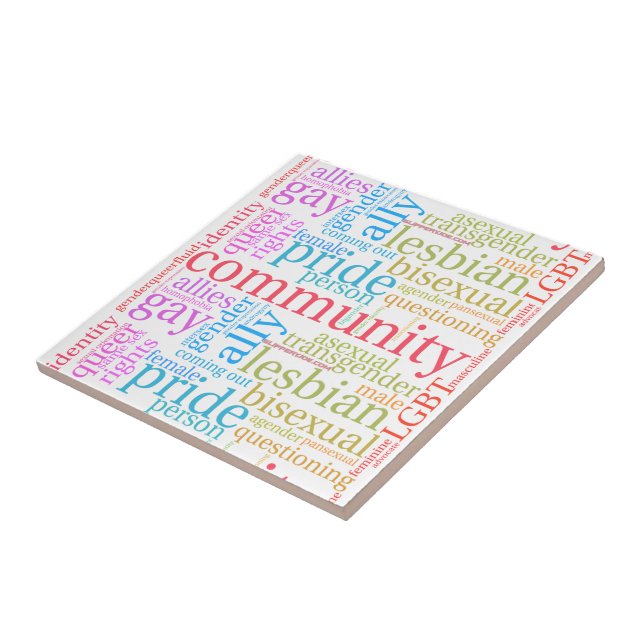 SlipperyJoe's rainbow LGBTQ+ community word cloud  Ceramic Tile (Side)