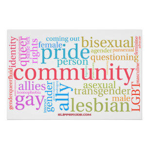 SlipperyJoe's rainbow LGBTQ+ community word cloud Poster