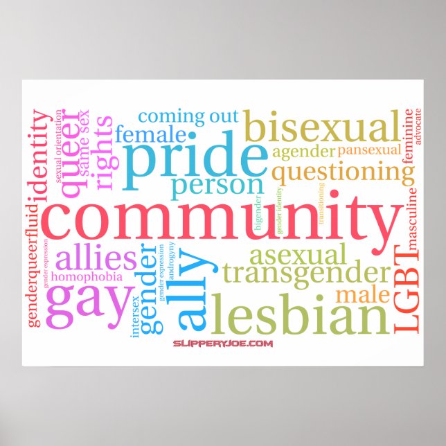 SlipperyJoe's rainbow LGBTQ+ community word cloud  Poster (Front)