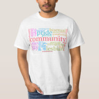 SlipperyJoe's rainbow LGBTQ+ community word cloud