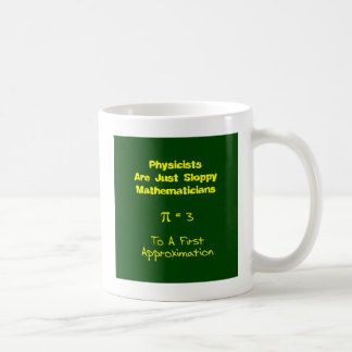 Sloppy Math Coffee Mug