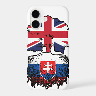 Slovakia Slovakian British UK United Kingdom