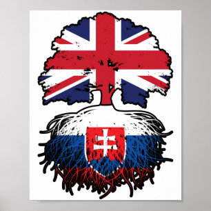 Slovakia Slovakian British UK United Kingdom Poster