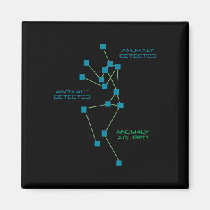 Sls Ghost Hunting Paranormal Investigation Ghost H Magnet