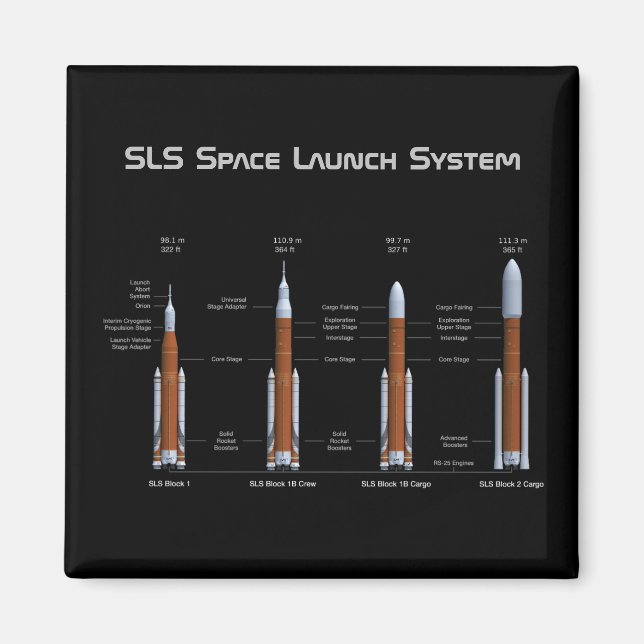 SLS Space Launch System Rockets Magnet (Front)