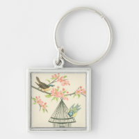 Small Birds Perched on a Branch and on a Birdcage