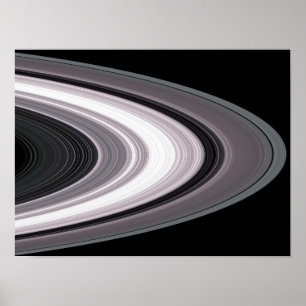 Small Particles in SaturnÃ¯Â¿Â½s Rings Poster