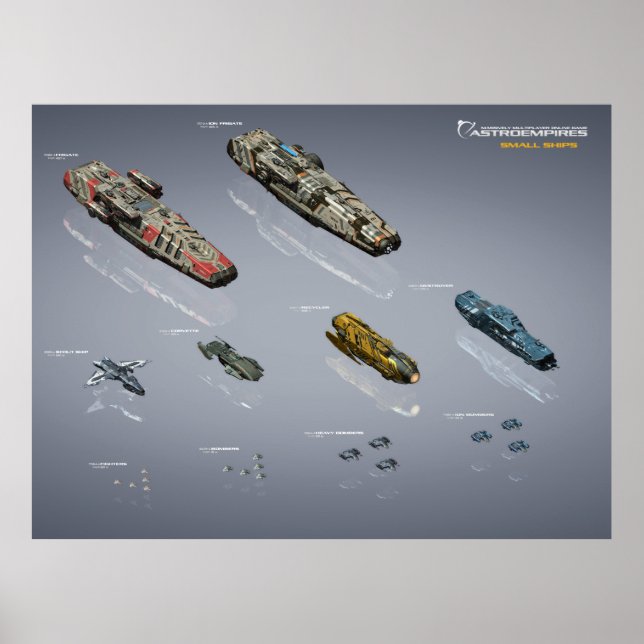 Small units chart poster (Front)