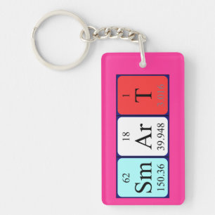 Smart periodic table name keyring
