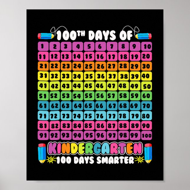 Smarter Numbers 100th Day Of Kindergarten 100 Days Poster (Front)