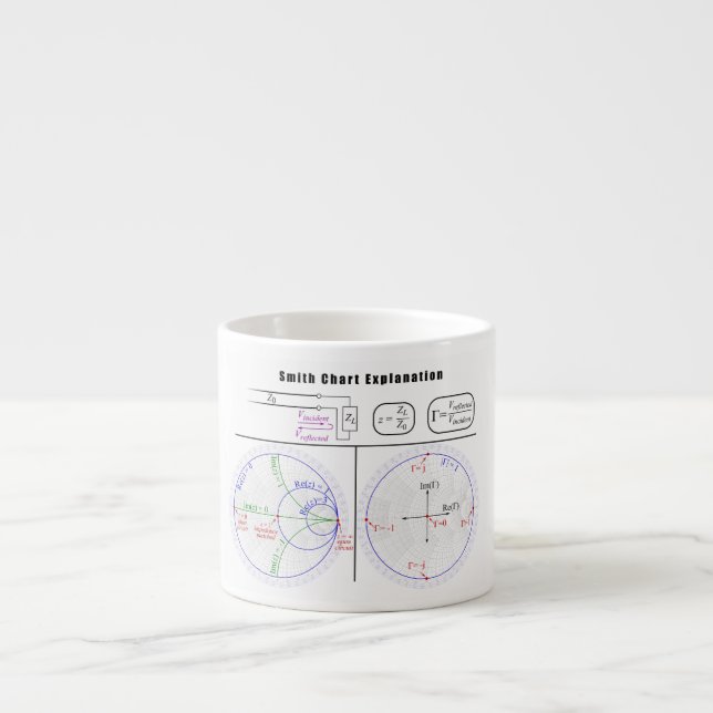 Smith Chart Explanation Diagram Espresso Cup (Front)