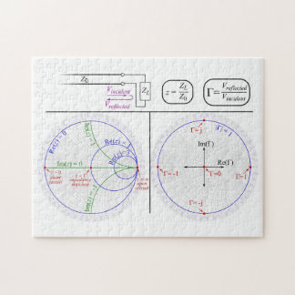 Smith Chart Explanation Engineering Diagram  Jigsaw Puzzle