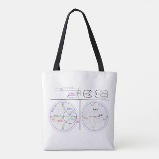 Smith Chart Explanation Engineering Diagram  Tote Bag