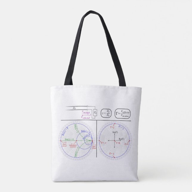 Smith Chart Explanation Engineering Diagram  Tote Bag (Back)