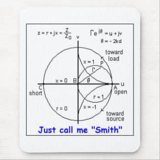 SMITH CHART MOUSE PAD