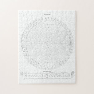 Smith Chart Radio Frequency Engineering  Jigsaw Puzzle
