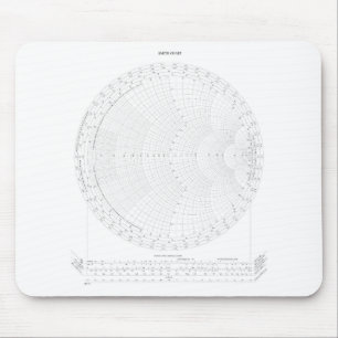 Smith Chart Radio Frequency Engineering Mouse Pad