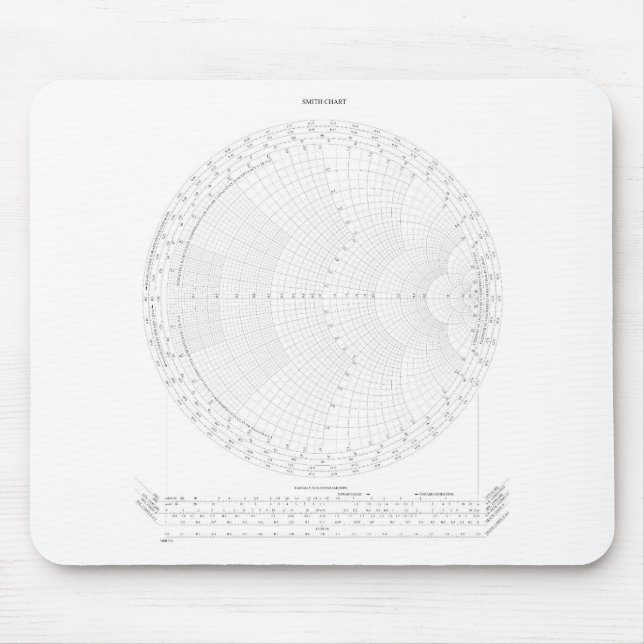 Smith Chart Radio Frequency Engineering  Mouse Pad (Front)