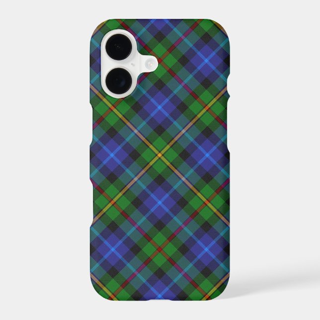 Smith Clan Tartan Plaid Pattern (Back)
