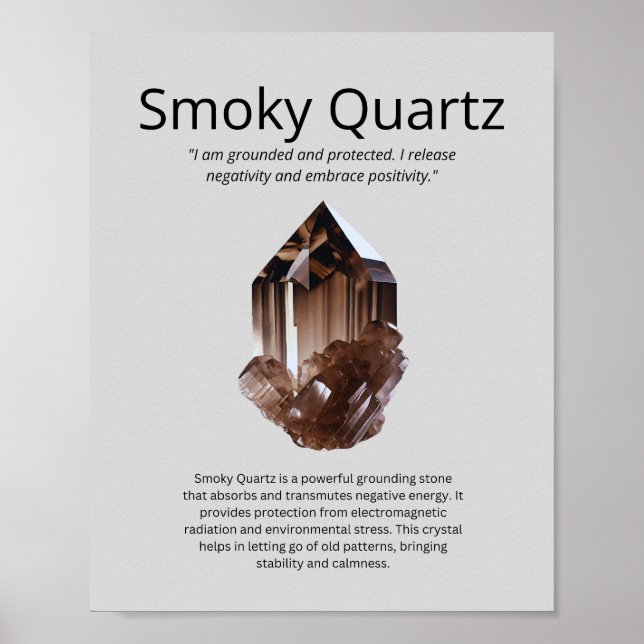 Smoky Quartz Crystal Meaning Poster (Front)