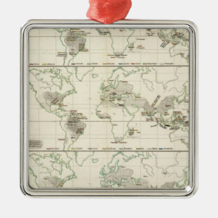 Snake Distributions Metal Ornament