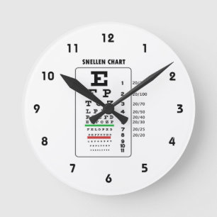 Snellen Chart (Eye Exam Chart) Round Clock