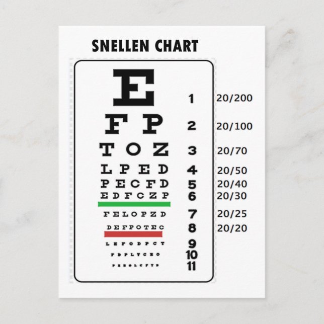 Snellen Chart (Generic Vision Chart) Postcard (Front)