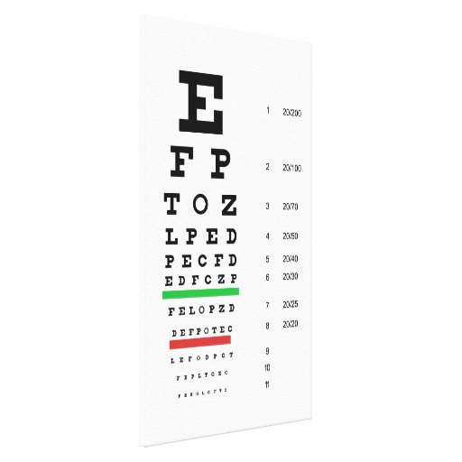 snellen chart opthalmology canvas print | Zazzle