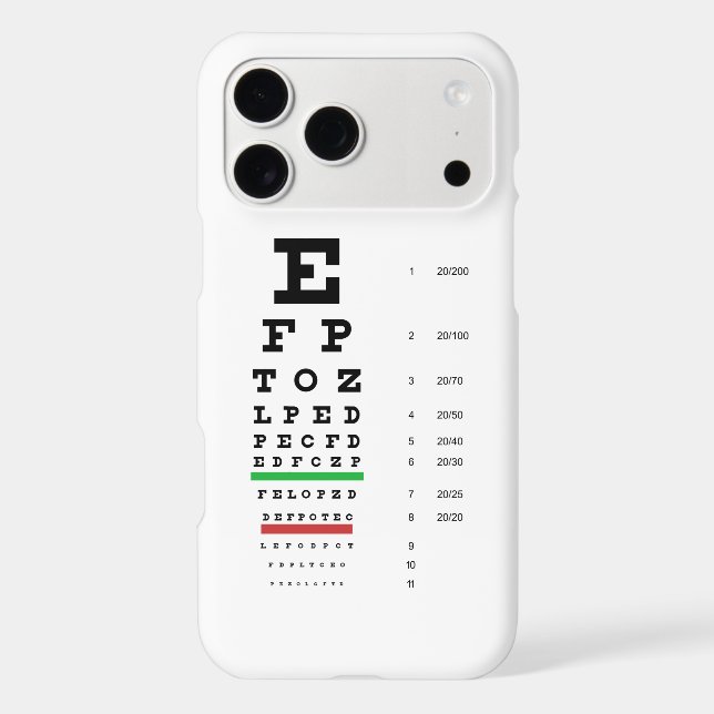 Snellen Eye Chart (Back)