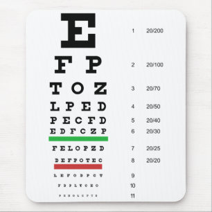 Snellen Eye Chart Mousepad