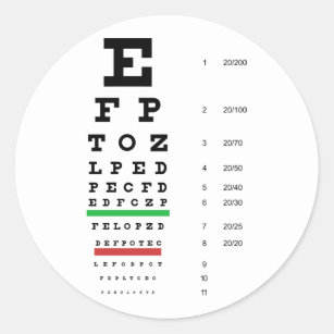Snellen Eye Chart Sticker