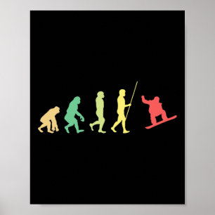 Snowboard Evolution Snowboarder Winter Snowboardin Poster