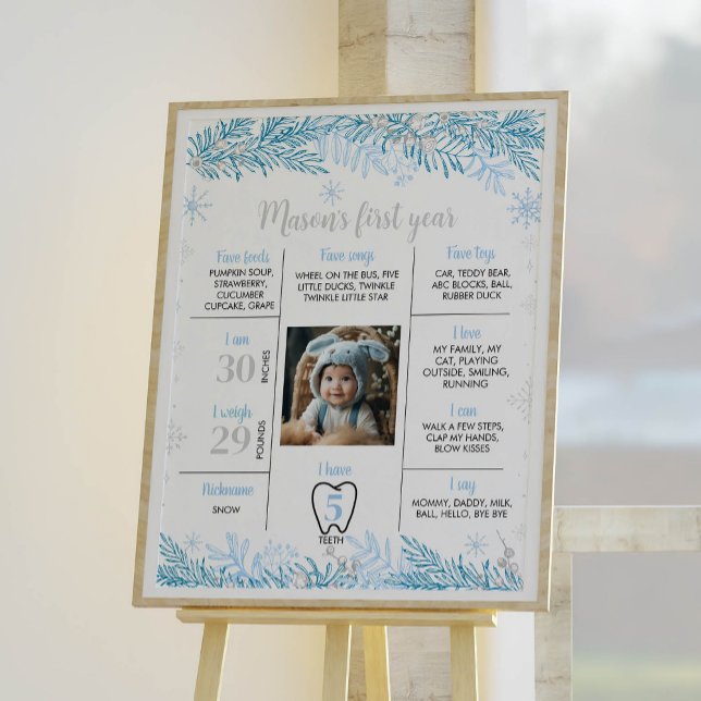 Snowflake Birthday Milestone Photo Poster (Creator Uploaded)